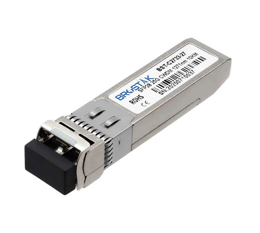 25Gb/s CWDM SFP28